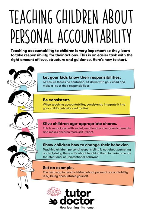 At what age is a child accountable for their actions UK?